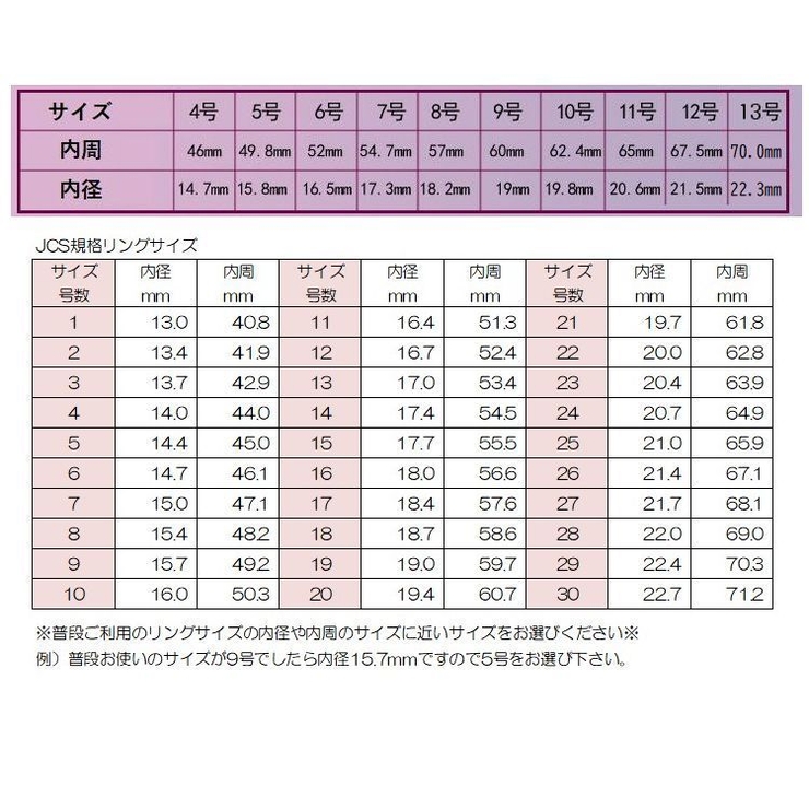 リング メンズリング 指輪 | PlusNao | 詳細画像20 