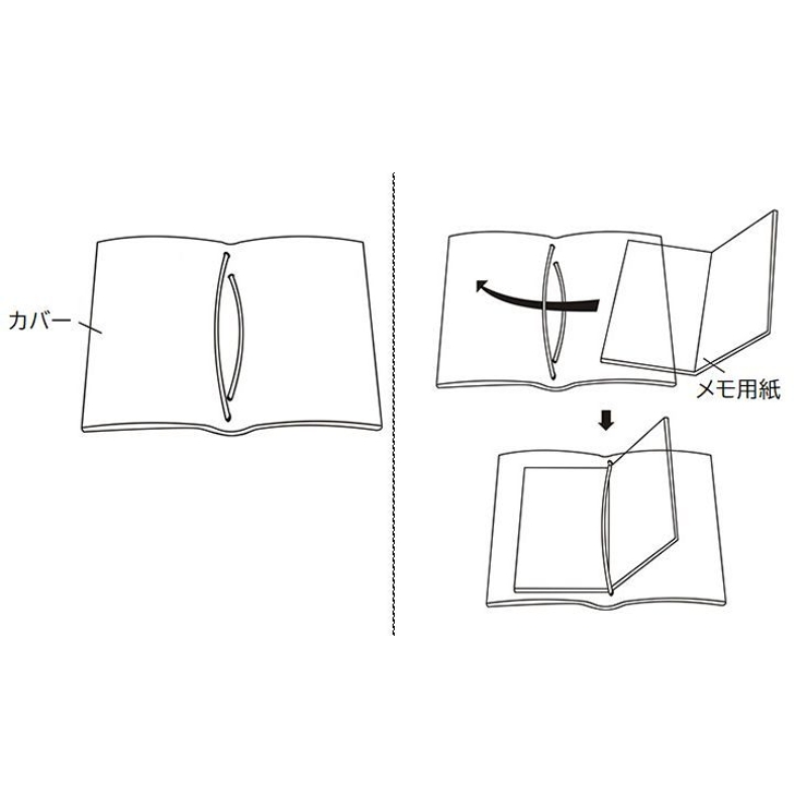 ノート A6サイズ カバー付き | PlusNao | 詳細画像10 