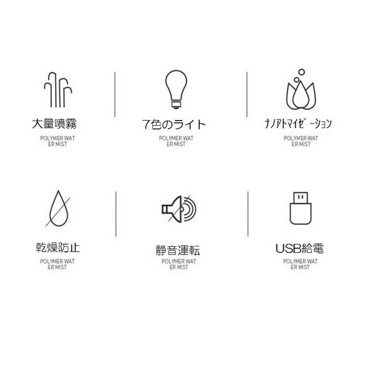 加湿器 USB加湿器 ミニ加湿器 | PlusNao | 詳細画像15 