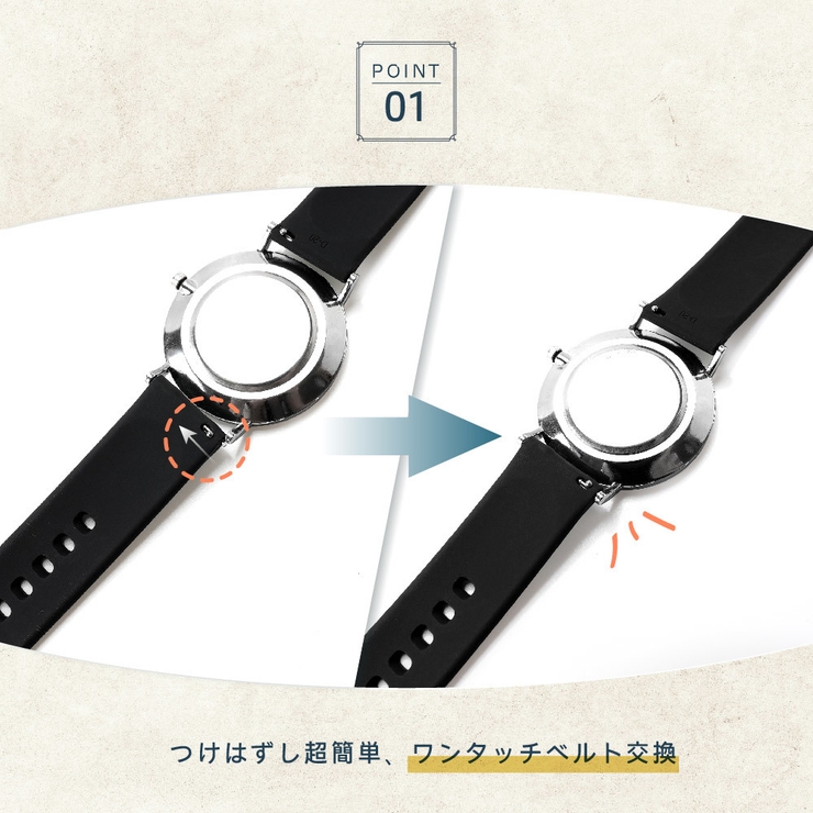 時計用ベルト バンド 20mm | PlusNao | 詳細画像3 