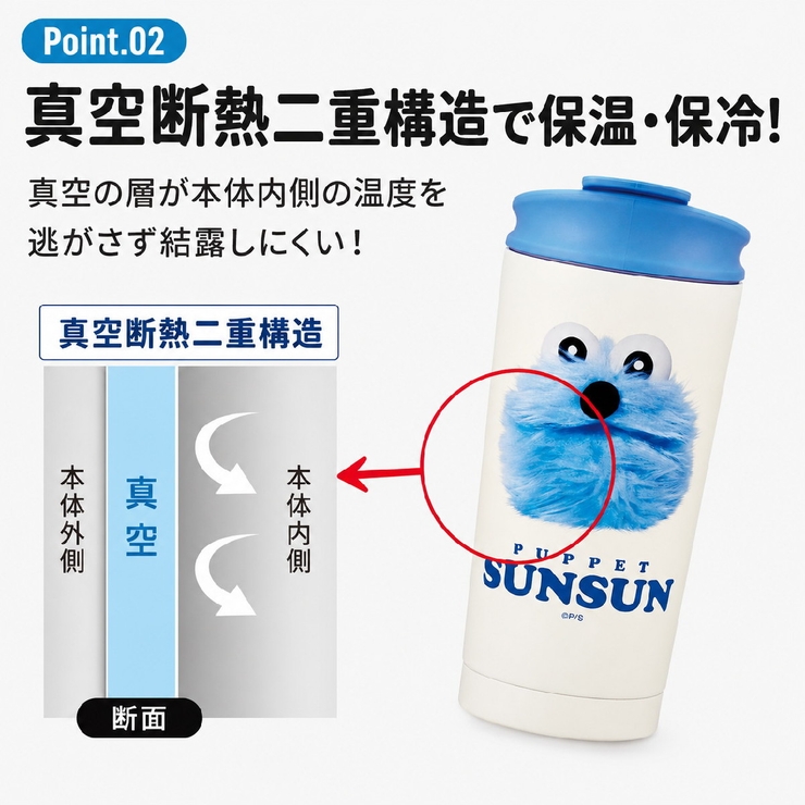 パペットスンスン サーモタンブラー 450ml | PlusNao | 詳細画像4 