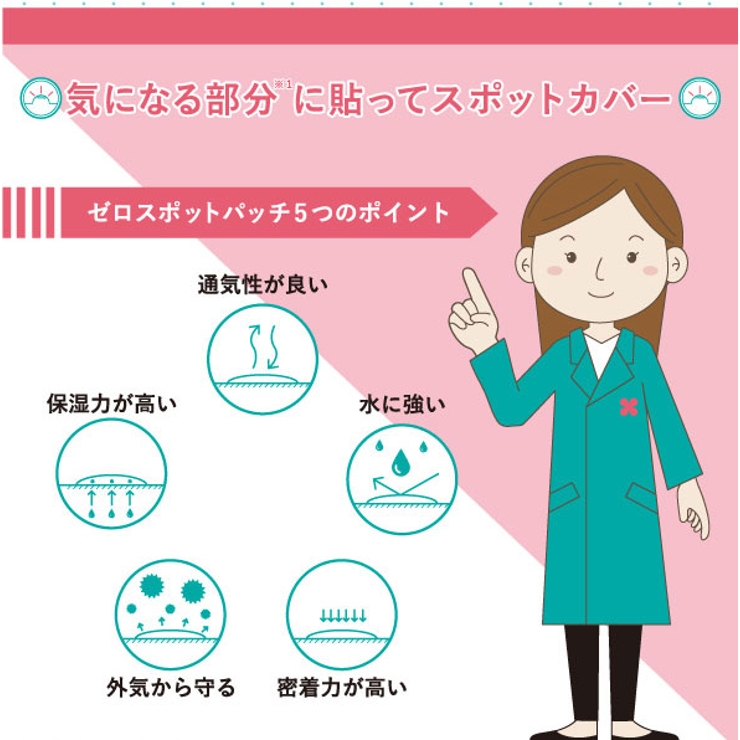 【ネコポス便/送料無料】Today'sCosmeトゥデイズコスメZEROSPOTPATCHゼロスポットパッチニキビパッチ