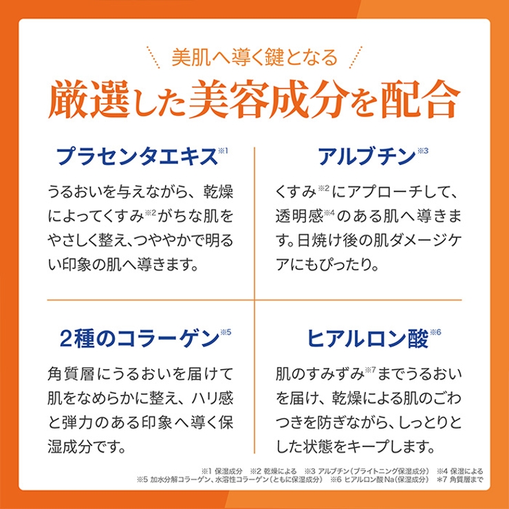 MDSKIN LABO ディープモイスト プレミアムケアマスク32P | Refind Beauty | 詳細画像4 