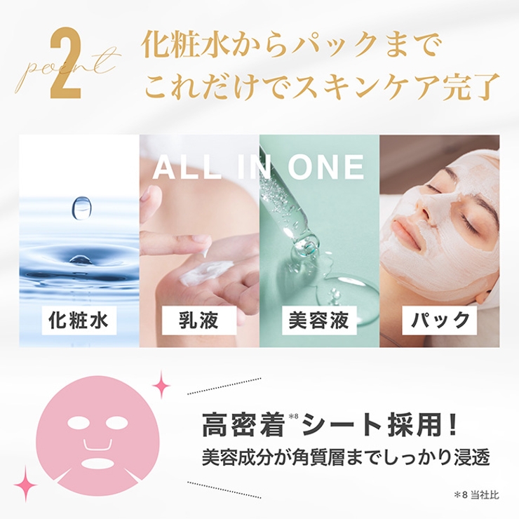 MDSKIN LABO ナイアシンアミド プレミアムフェイスマスク10P | Refind Beauty | 詳細画像5 
