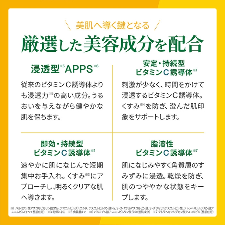 MDSKIN LABO スーパービタミン プレミアムケアマスク32P | Refind Beauty | 詳細画像4 