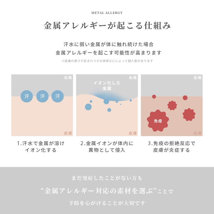 軟骨ピアス プレミアムコーティング シンプルフープワンタッチセグメントリングボデ… | ボディピアス専門店凛RIN | 詳細画像7 