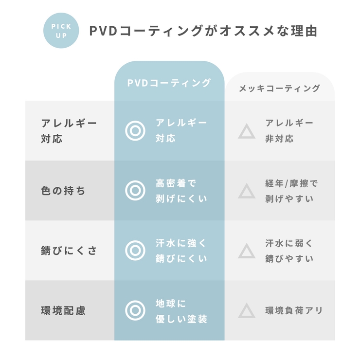 軟骨ピアス ひっかからないジュエルトラガスサージカルステンレスジルコニア | ボディピアス専門店凛RIN | 詳細画像11 