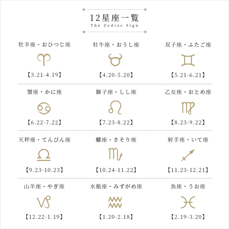 軟骨ピアス 星黄道12星座 zodiacsignサージカルステンレス | ボディピアス専門店凛RIN | 詳細画像17 