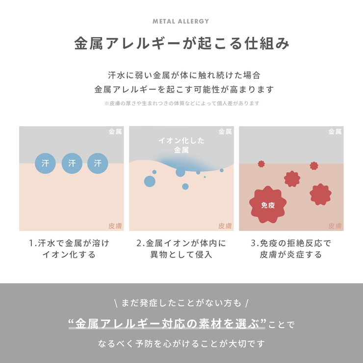ネックレス ステンレスペンダント 楕円形英字ドロップ | ボディピアス専門店凛RIN | 詳細画像6 