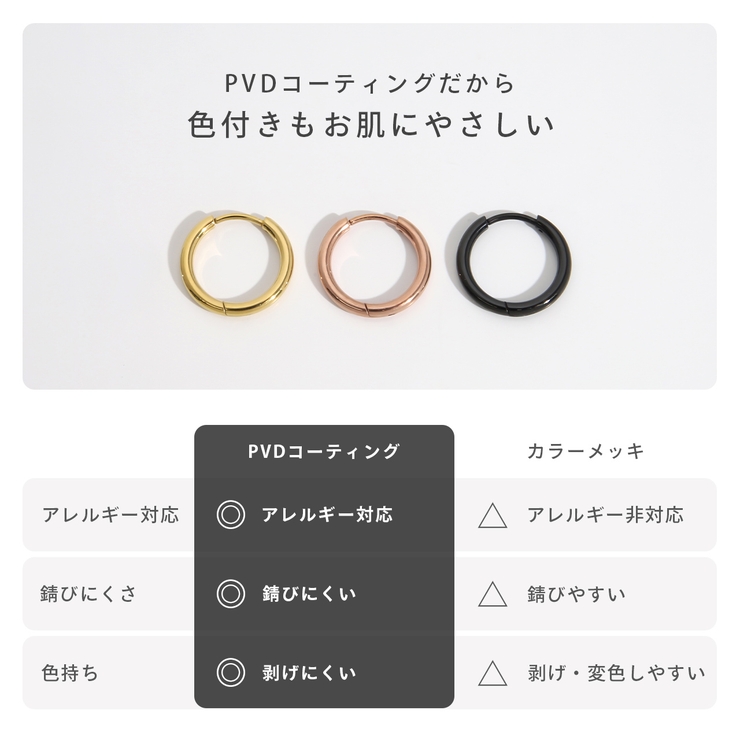 ステンレスピアス フープクロス十字架チャームセットジュエルキュービックジルコニア… | ボディピアス専門店凛RIN | 詳細画像8 