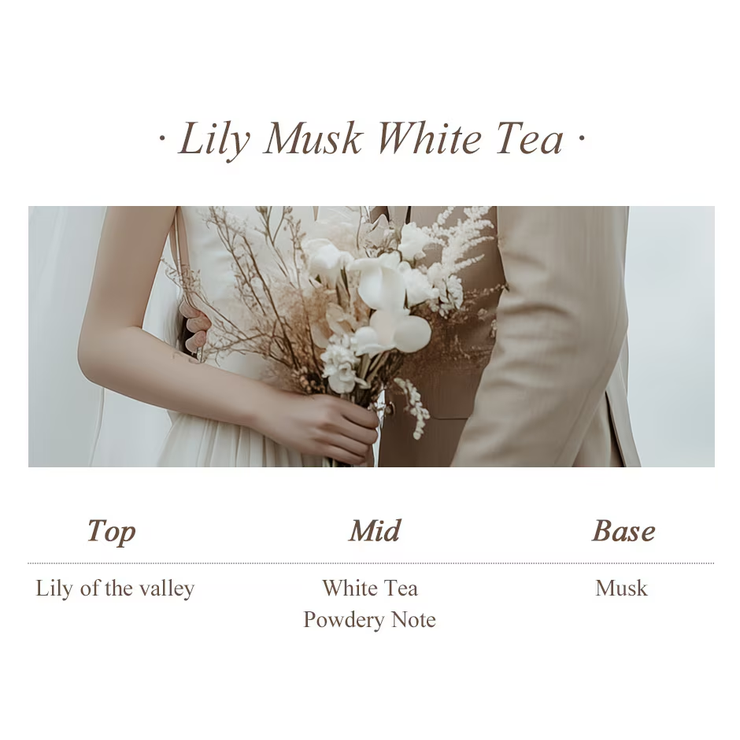 teablessパフュームボディローションリリームスクホワイトティー | Teabless | 詳細画像6 