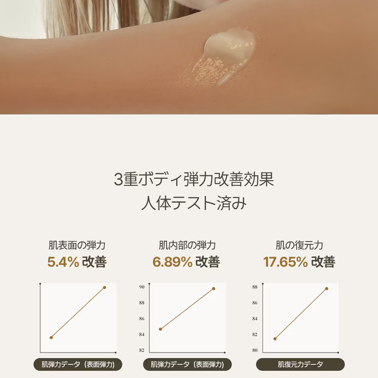 teablessパフュームボディローション フローラルメドウスイートティー | Teabless | 詳細画像14 