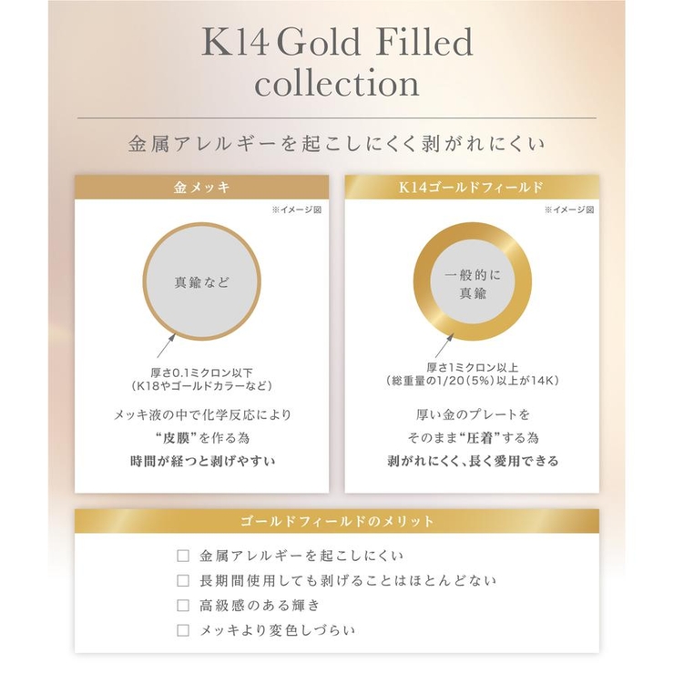 K14GF フリルロングチェーンネックレス(60cm) | Samantha Tiara | 詳細画像5 