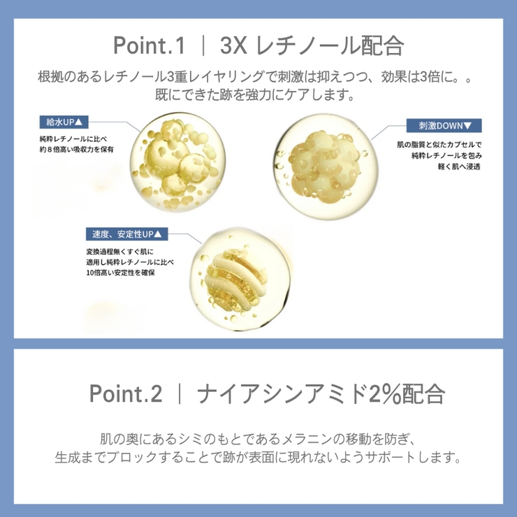 Celladix（セラディックス）トリプルレチノールアンプル 30ml | SYPRÉ | 詳細画像6 