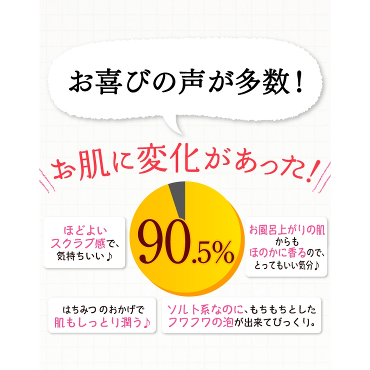 フェロモンボディ ミツバチ 500g | 白くま化粧品 | 詳細画像11 