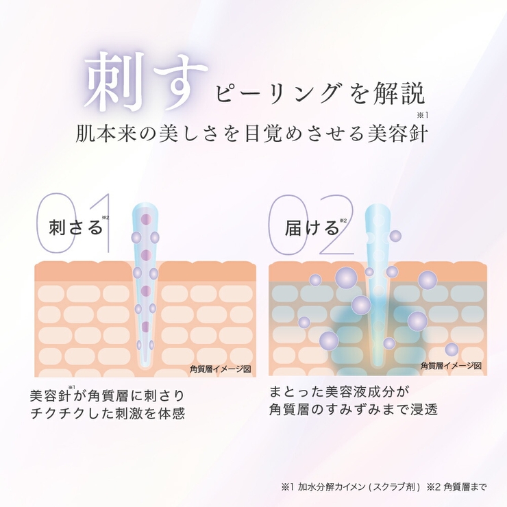 フラクショナルCC ニードルピーリングジェル 美容針ピーリング