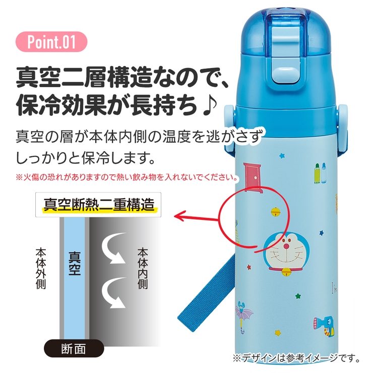 水筒 キッズ 直飲み | Skater | 詳細画像2 