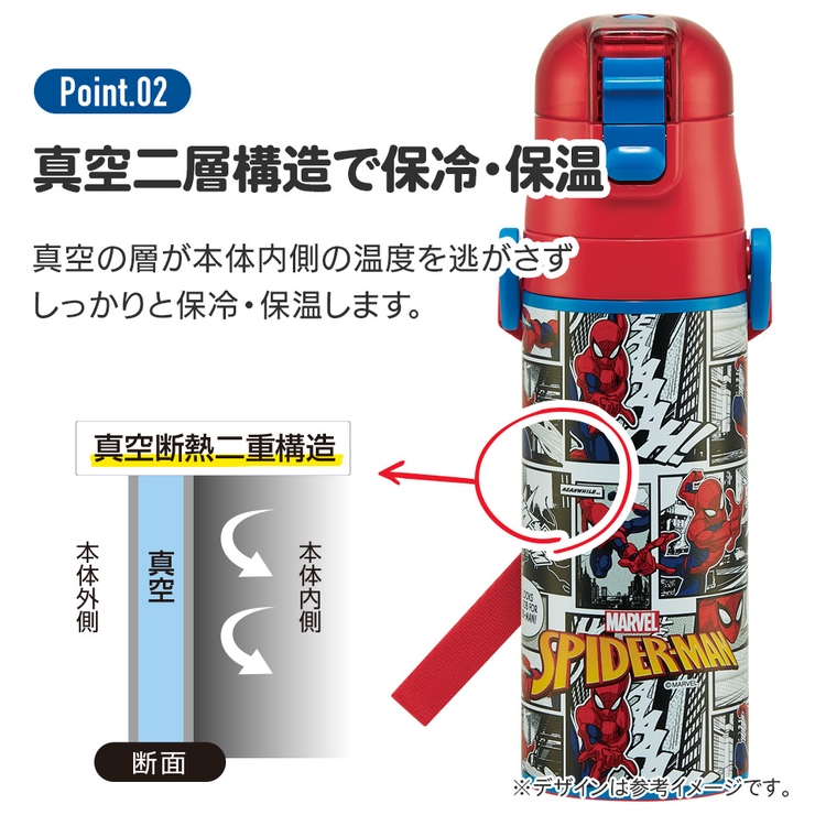 水筒 キッズ 直飲み | Skater | 詳細画像3 