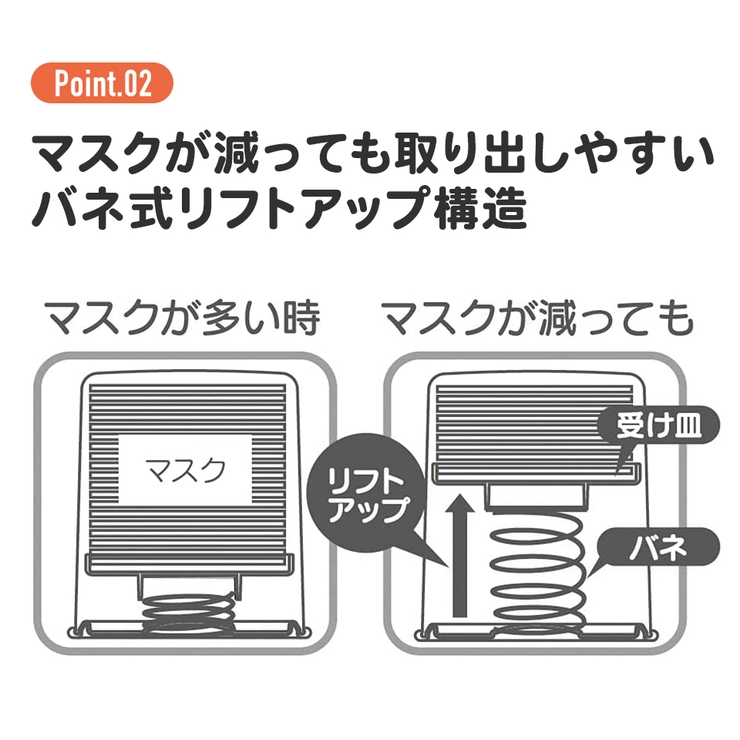 抗菌 マスク ストッカー | Skater【KIDS】 | 詳細画像5 