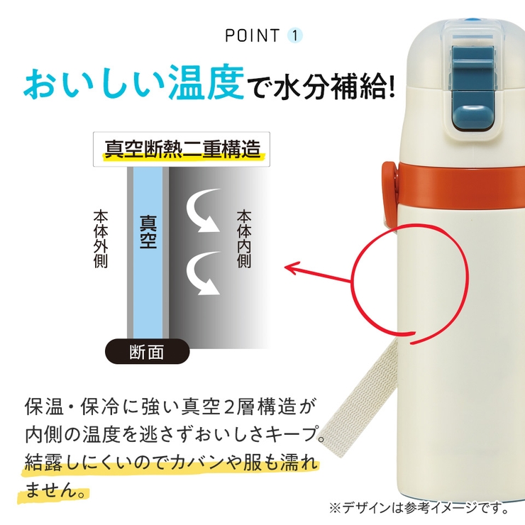 水筒 キッズ 2WAY | Skater | 詳細画像3 