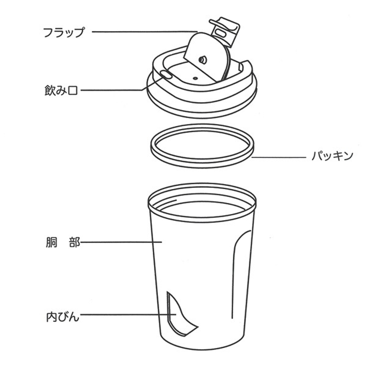 ステンレスタンブラー コーヒータンブラー 350ml | Skater | 詳細画像4 