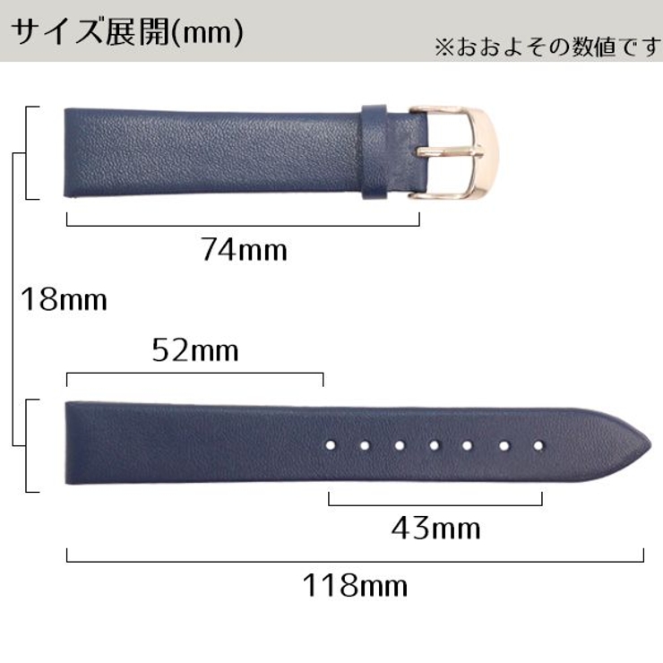詳細3