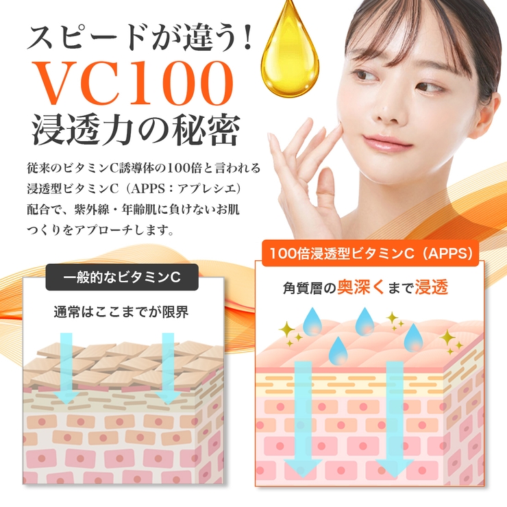 ２本セット100倍浸透型ビタミンＣ誘導体配合濃密保湿化粧水DX 500ml | 素肌べっぴん館  | 詳細画像4 