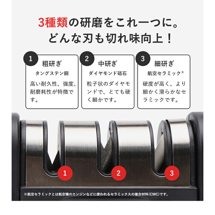 粗研ぎ