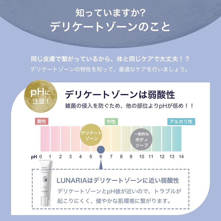 Sokaiteki LUNARIA デリケートゾーン クリーム 30g | Sokaiteki Shoplist公式 | 詳細画像7 