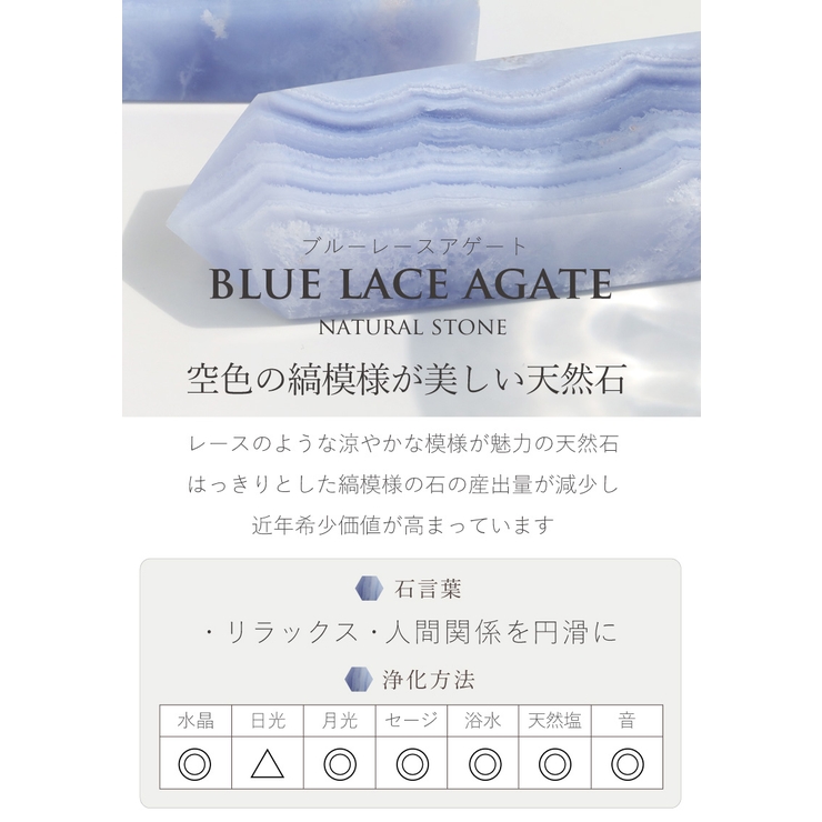 天然石 ブルーレースアゲート ポイント[品番:SASW0002875 天然石 ブルーレースアゲート ポイント[品番:SASW0002875