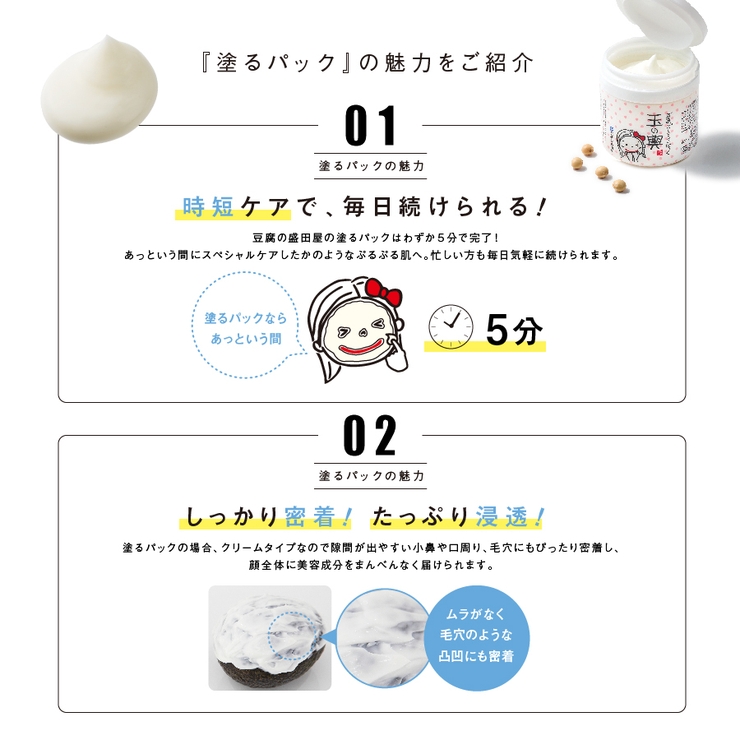 豆腐の盛田屋 トウフノモリタヤ】薬用 豆乳よーぐるとぱっく