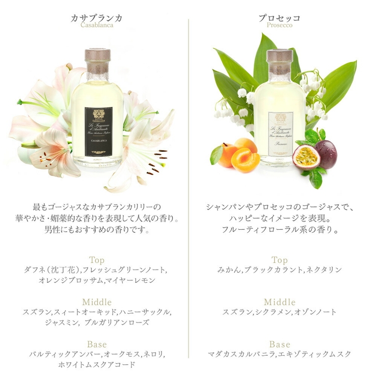 全14種類アンティカファルマシスタAnticaFarmacistaディフューザー500mL【ホテルラグジュアリールームインテリアリビングバスルーム玄関キッチンDiffusersいい香りオイルリラックスプレゼントギフトプレゼント初売り】