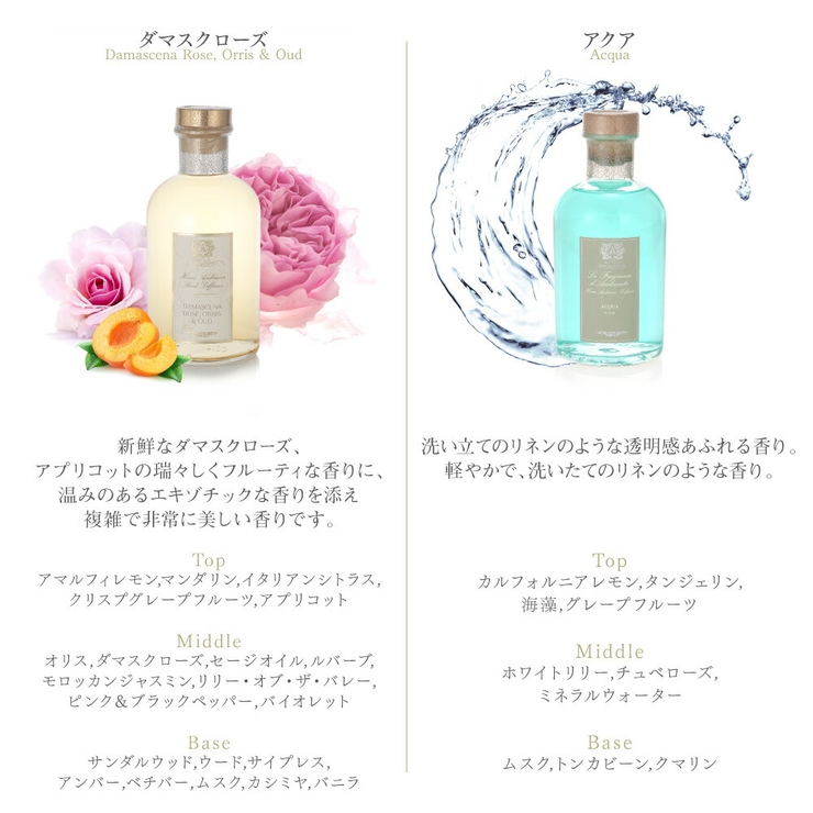 全14種類アンティカファルマシスタAnticaFarmacistaディフューザー500mL【ホテルラグジュアリールームインテリアリビングバスルーム玄関キッチンDiffusersいい香りオイルリラックスプレゼントギフトプレゼント初売り】