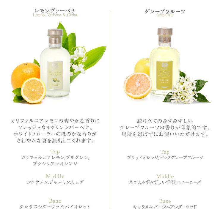全14種類アンティカファルマシスタAnticaFarmacistaディフューザー500mL【ホテルラグジュアリールームインテリアリビングバスルーム玄関キッチンDiffusersいい香りオイルリラックスプレゼントギフトプレゼント初売り】