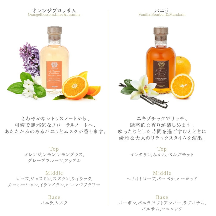 全14種類アンティカファルマシスタAnticaFarmacistaディフューザー500mL【ホテルラグジュアリールームインテリアリビングバスルーム玄関キッチンDiffusersいい香りオイルリラックスプレゼントギフトプレゼント初売り】