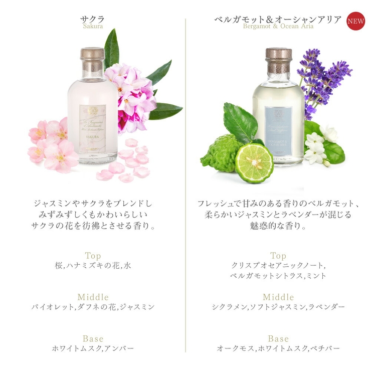 全14種類アンティカファルマシスタAnticaFarmacistaディフューザー500mL【ホテルラグジュアリールームインテリアリビングバスルーム玄関キッチンDiffusersいい香りオイルリラックスプレゼントギフトプレゼント初売り】