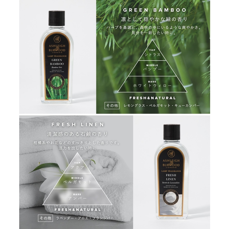 アシュレイ＆バーウッド Ashleigh＆Burwood フレグランス | U-STREAM | 詳細画像11 