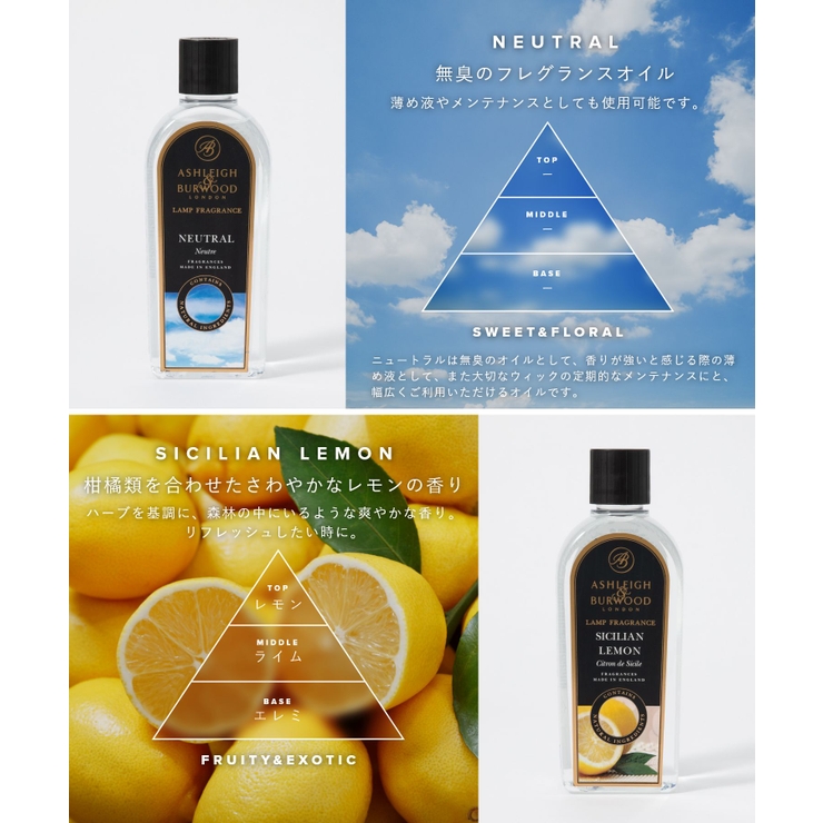 アシュレイ＆バーウッド Ashleigh＆Burwood フレグランス | U-STREAM | 詳細画像6 