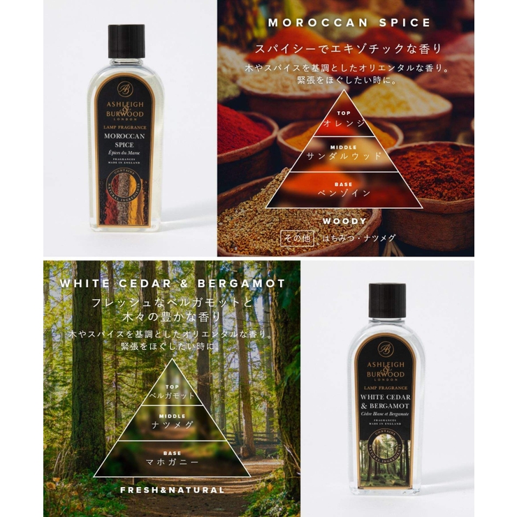 アシュレイ＆バーウッド Ashleigh＆Burwood フレグランス | U-STREAM | 詳細画像8 