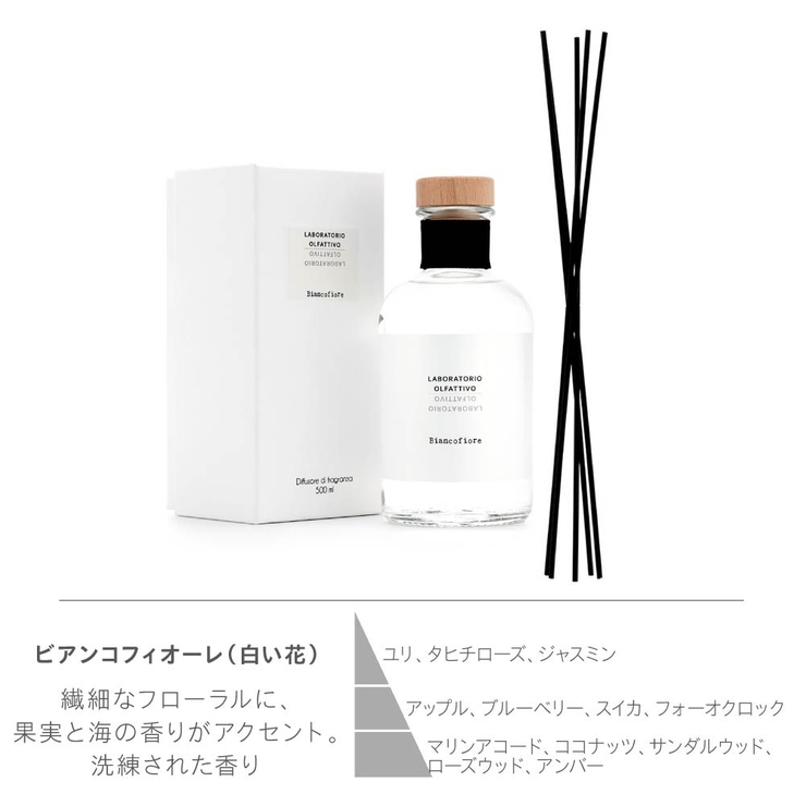 ラボラトリオ・オルファティーボLABORATORIOOLFATTIVOディフューザー500mL【ビアンコフィオーレビアンコテディヴィーノゼンゼロビアンコタルコラボラトリオオルファティーボギフトプレゼント】
