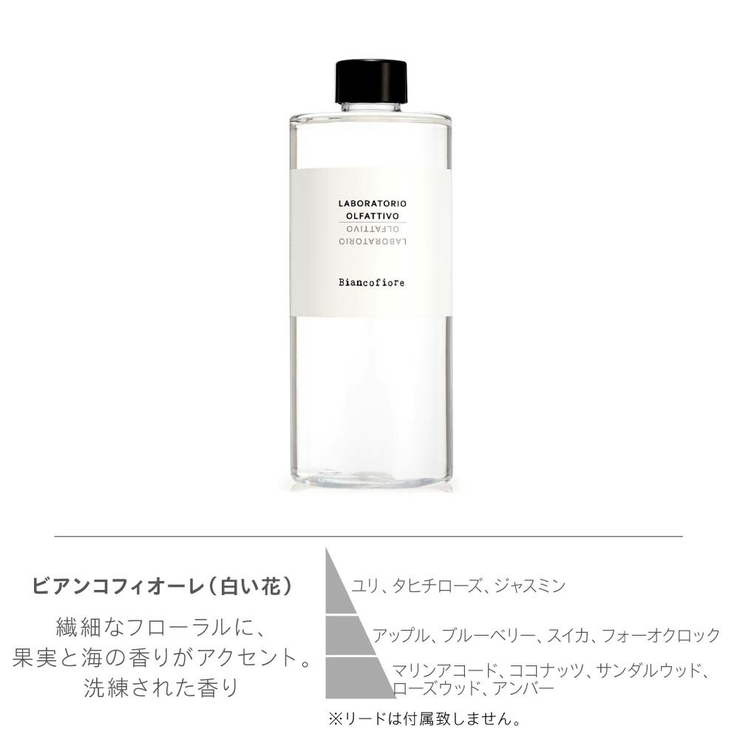ラボラトリオ・オルファティーボLABORATORIOOLFATTIVOリフィル詰め替え用500mL【ビアンコフィオーレビアンコテディ・ヴィーノゼンゼロビアンコタルコラボラトリオオルファティーボギフトプレゼント】