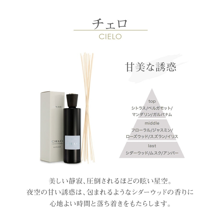 【送料無料】リナーリLINARIカラーチェロエスタータルビーノリードディフューザー500mL【ファミリー雑貨ホテル高級お部屋ルームインテリアリビングバスルーム玄関キッチンDiffusersいい香りオイルリラックスプレゼントルームフレグランス】