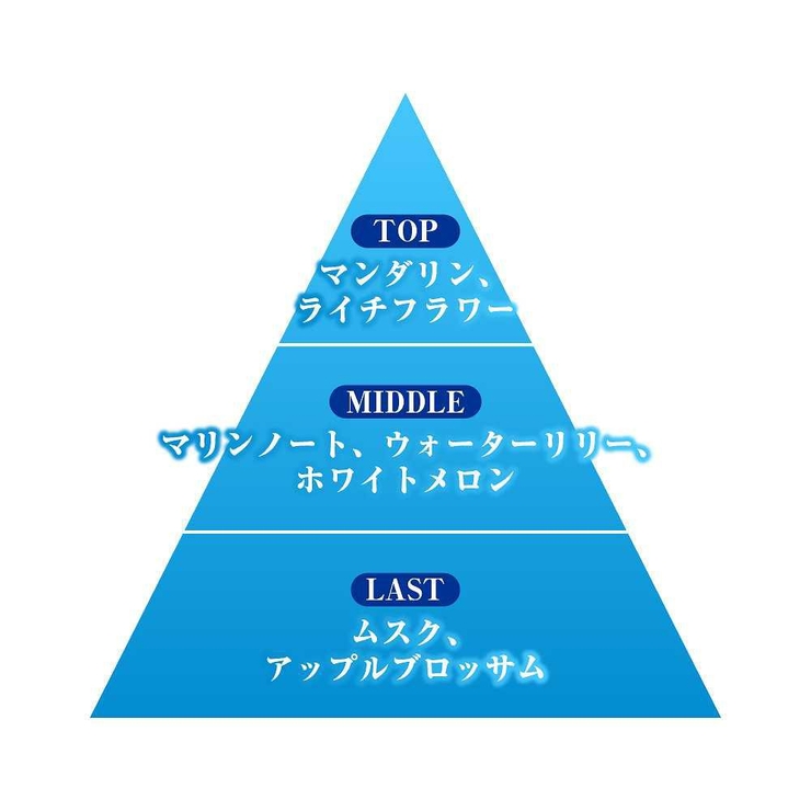Samourai サムライ アクアマリン オードトワレ 50mL | U.HEALTH＆BEAUTY  | 詳細画像3 