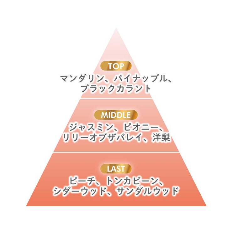 Samourai Woman サムライウーマン ベリービバ オードパルファム | U.HEALTH＆BEAUTY  | 詳細画像4 