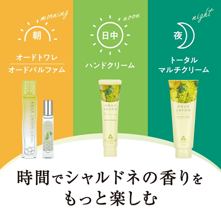 アクア シャボン オードパルファム | U.HEALTH＆BEAUTY  | 詳細画像4 