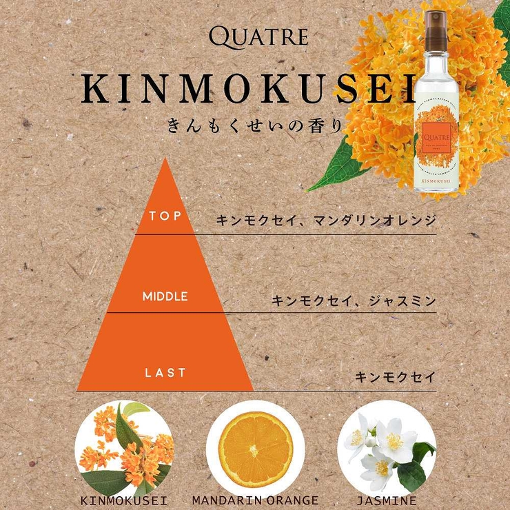 キャトル公式ショップ オードトワレ 80mL 香水 （N）フランス 夏 | U.HEALTH＆BEAUTY  | 詳細画像6 