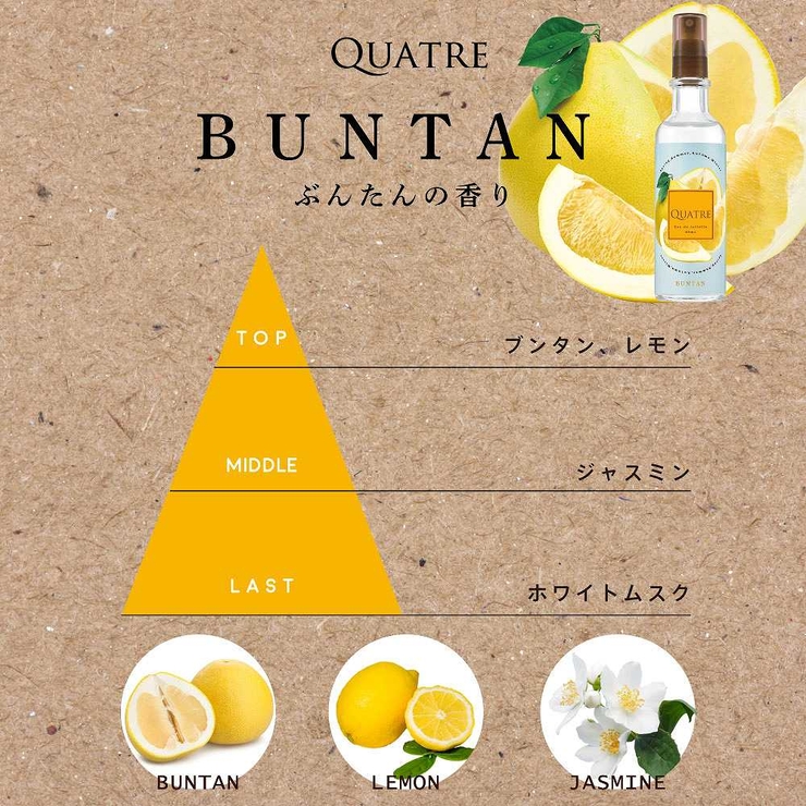 キャトル公式ショップ オードトワレ 80mL 香水 （N）フランス 夏 | U.HEALTH＆BEAUTY  | 詳細画像9 