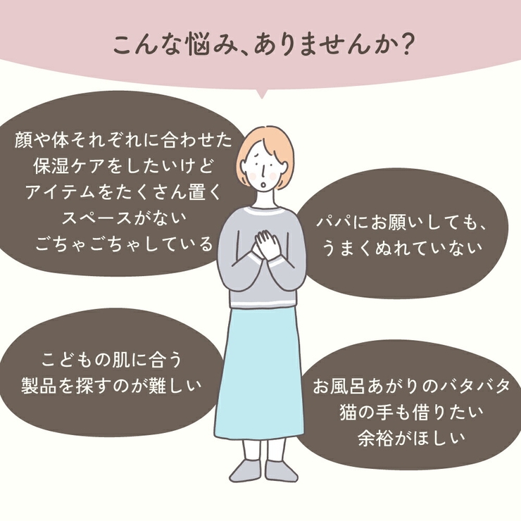 モイストマルチクリーム 400g こども 保湿 クリーム 大容量 ボディケア | U.HEALTH＆BEAUTY  | 詳細画像7 