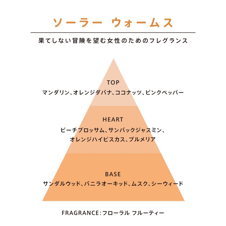 公式】ゲス GUESS セクシースキン ソーラーウォームス フレグランスミスト | U.HEALTH＆BEAUTY  | 詳細画像4 