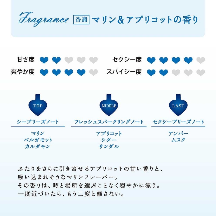 エンジェルハート ライオンハート 香水 | U.HEALTH＆BEAUTY  | 詳細画像6 
